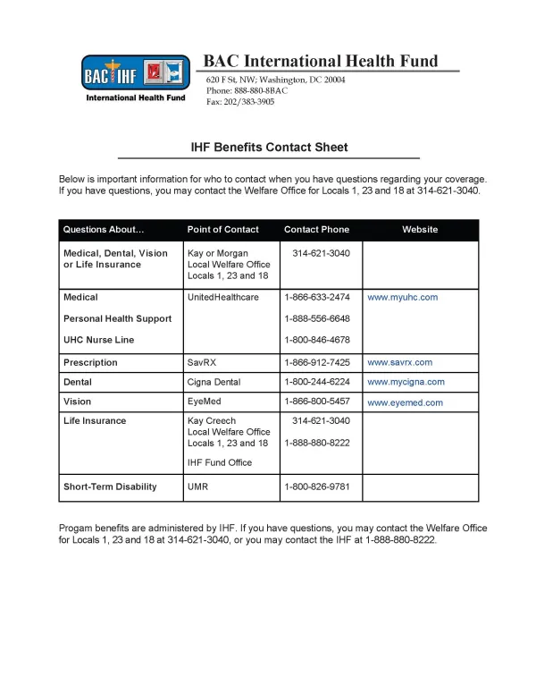 benefitfundcontacts.jpg